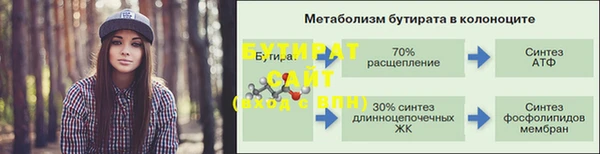 амф Осинники